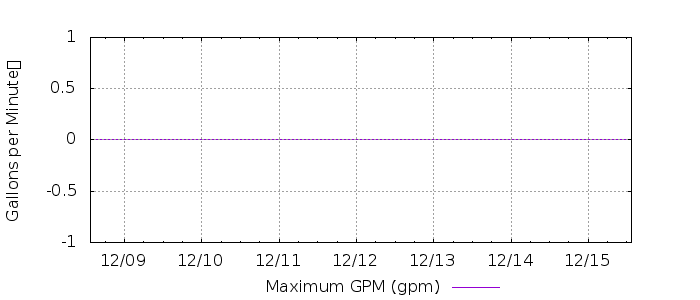 G4234257972686654446